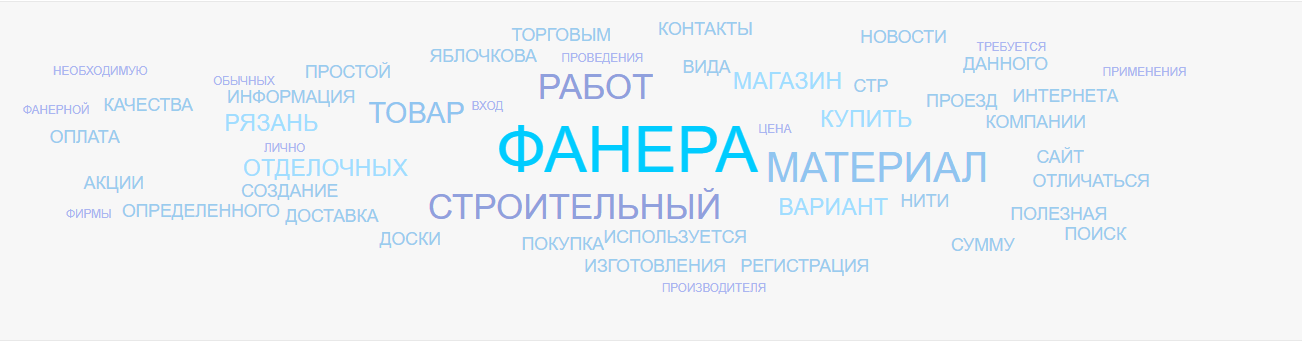 Купить фанеру для отделочных работ